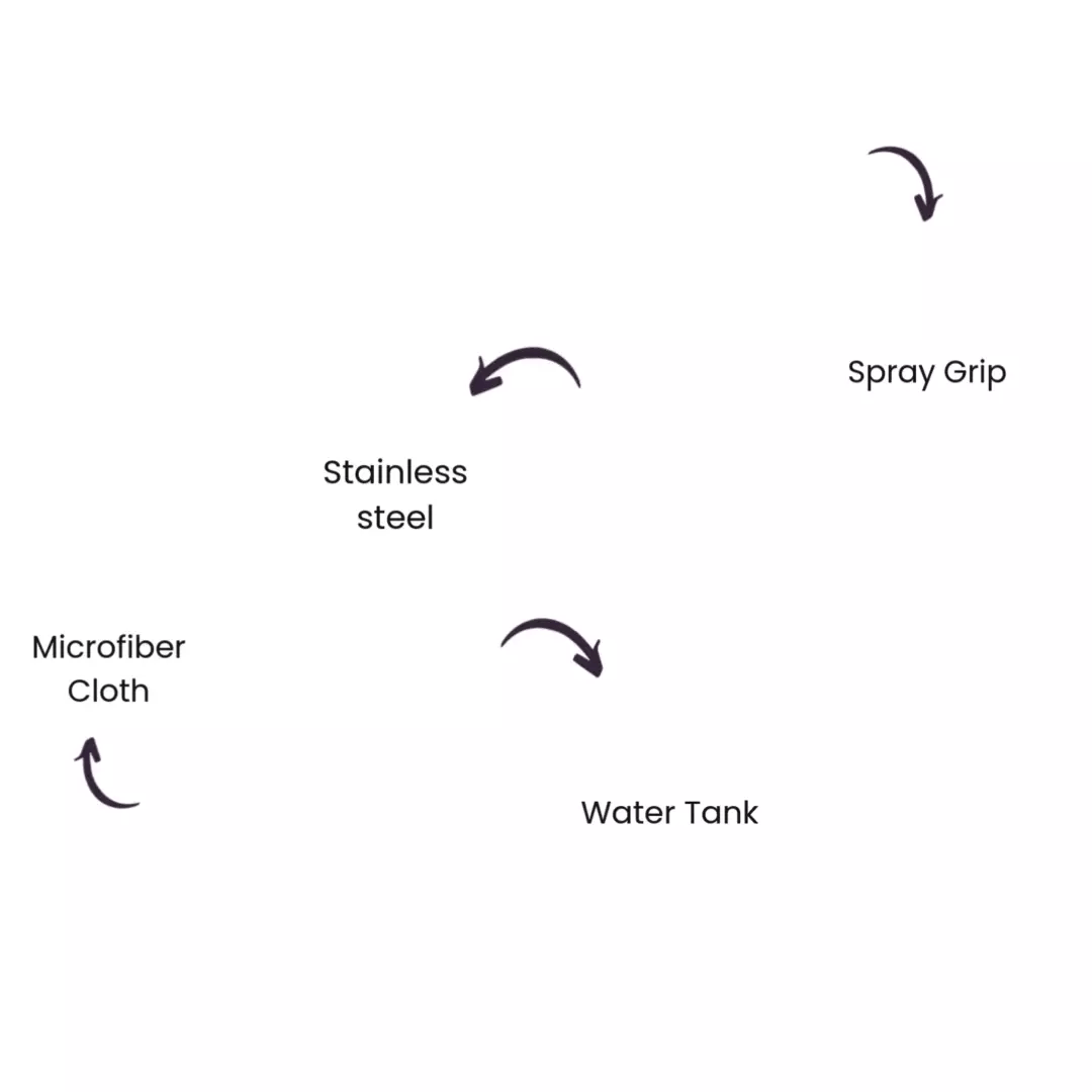 Spray Mop - 360 Degree Handle Wet & Dry Microfiber Floor Spray Mop